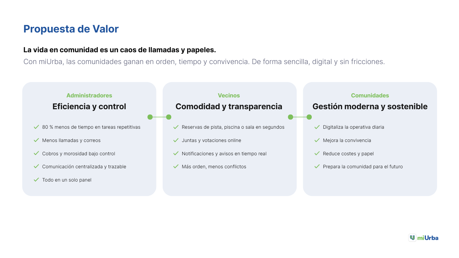 Prototipo solución startup mostrado en tablet y smartphone con wireframes
