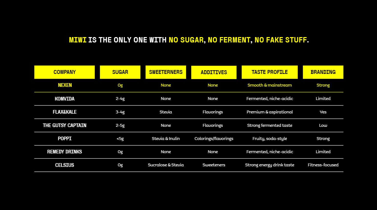 Estrategia go-to-market multicanal con dashboards SEO y campañas marketing